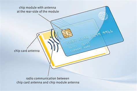 how smart card chip works|benefits of chip enabled cards.